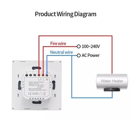 Glomarket Smart Home Fernbedienung mit Sprachsteuerung Berührungsplatte Warmwasserbereiter Schalter Tuya Wireless Wifi Boiler Schalter