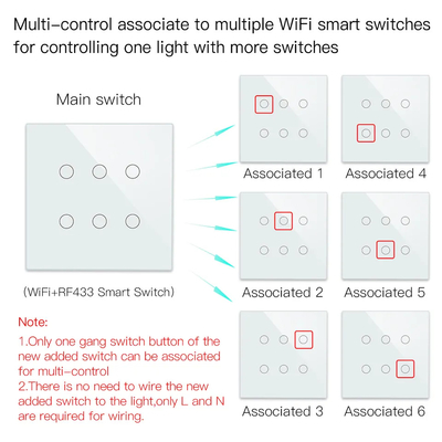 Glomarket Smart Wifi Brasilien 118*124 Schalter Arbeiten mit Google Alexa Assistant Tuya Smart Light Switch für Zuhause
