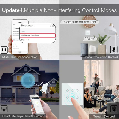 Glomarket Smart Wifi Brasilien 118*124 Schalter Arbeiten mit Google Alexa Assistant Tuya Smart Light Switch für Zuhause
