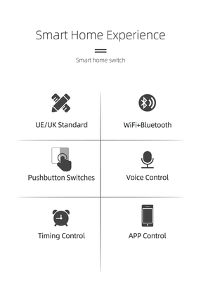 Glomarket Tuya WiFi Zigbee Smart Light Switch Schaltknopf Wandschalter 1/2/3 Gang Arbeit mit Alexa Google Home
