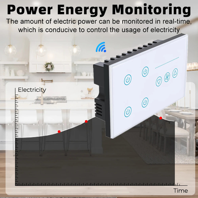 Glomarket Tuya Smart Wall Touch Switch Glasplatte Elektrolicht und Lüfter Schalter Smart Life Alexa Sprachsteuerung