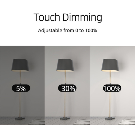 Glomarket US Standard Dimmer Drahtloser Schalter Elektrischer Smart Switch Intelligenter Wanddimmer Lichtschalter Smart Home Automation