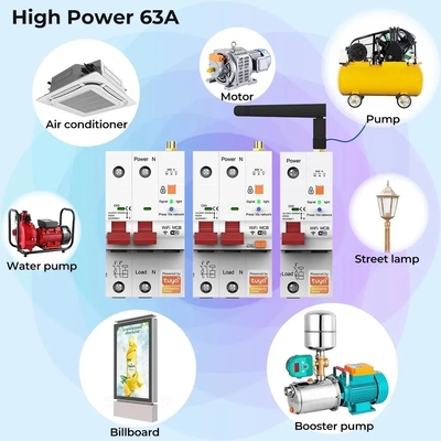 Glomarket Wifi-Schaltkreislaufschalter Smart Switch Tuya Smart 1p 2p 3p 4p Smart Home System Elektrischer Schaltkreislauf 4P MCB-Schaltkreislaufschalter