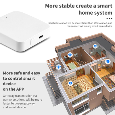 Glomarket Tuya Zigbee 3.0 Hub Gaterway Alexa Google Smart Home Bridge Drahtlose Fernbedienung Smart Home Zigbee Gateway Hub