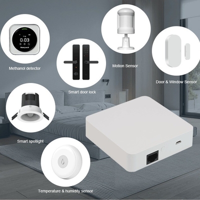 Glomarket Tuya Wifi Zigbee 3.0 Ganz Haus Home Linkage Zentrale Steuerung Mobiltelefon App Fernbedienung Smart Wired Gateway