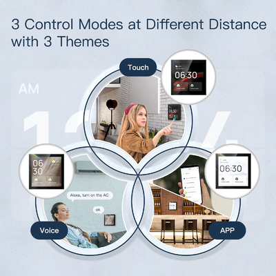 Glomarket Tuya Smart 4-Zoll Multi-Funktion Touch-Bildschirm-Steuerung Alexa Stimme Zigbee Zentralsteuerung