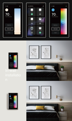 Glomarket Tuya 5 Zoll Wifi Zigbee Gateway Smart Home Control Panel Multifunktionsmusik Wand Touchscreen Tuya Zentrum