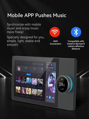 Glomarket Tuya Wifi Smart 6-Zoll-Steuerelement Multi-Funktion in Zigbee Gateway Smart Home Controller Smart Host