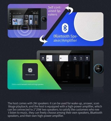Glomarket 8 Zoll Tuya Smart WiFi Zigbee Gteway Szenenmusik spielen Multifunktionales Smart Control Panel Zentralsteuerung
